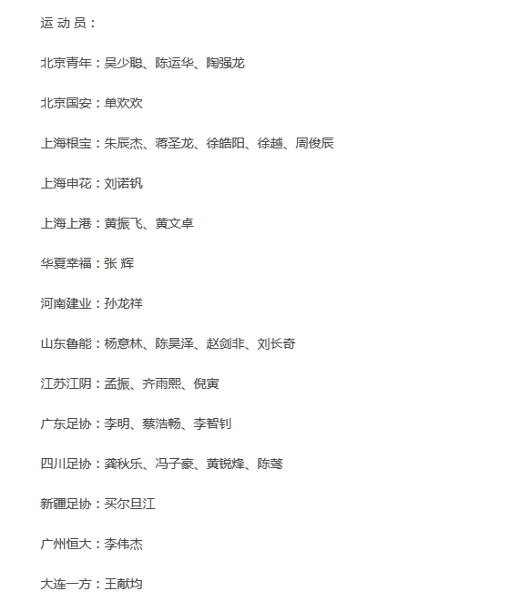 U19集訓名單：上海根寶成輸送大戶 魯能貢獻4人工業(yè)洗衣機
